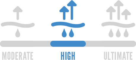 High
