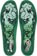 Remind Insoles Medic Insoles - clouds