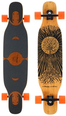 Loaded Symtail 39.5