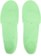 Footprint Gamechangers Mid Profile Custom Insoles - botttom
