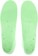 Footprint Gamechangers Pro Hi Custom Insoles - bottom