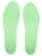 Footprint Kingfoam Elite Hi Insoles - bottom