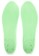Footprint Kingfoam Elite Quantum Heel Mid Insoles - bottom