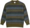Polar Skate Co. George Sweater - blue green mix