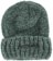 Polar Skate Co. Fluff Beanie - grey green
